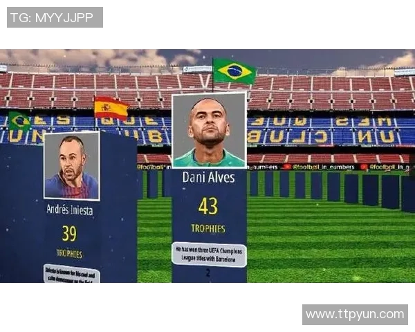 足球明星年薪与身价的背后故事及其对职业生涯的影响分析